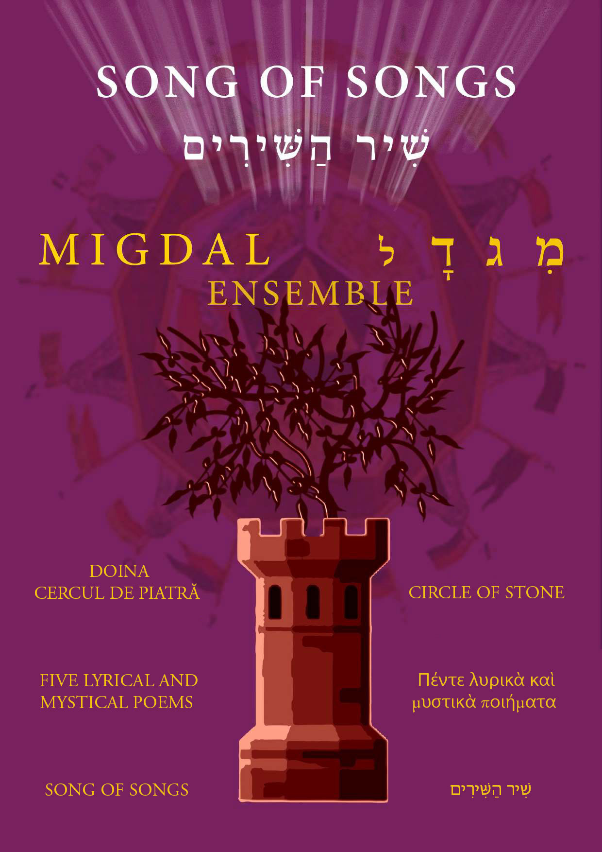 The Ensemble MIGDAL
